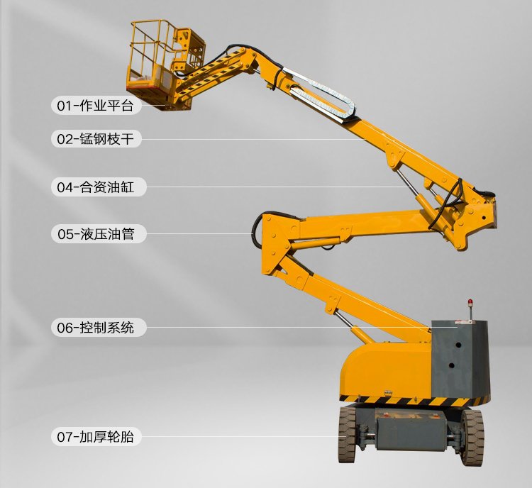 江西曲臂式升降平台